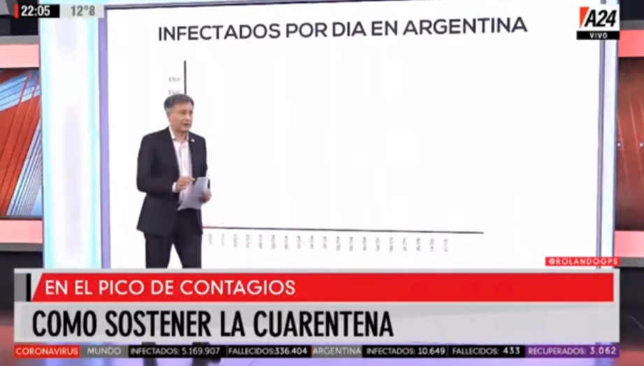 Sin título