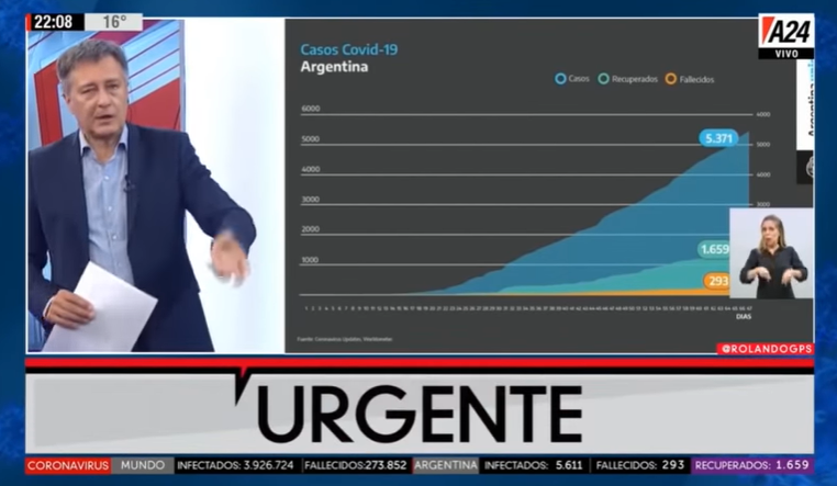 Sin título
