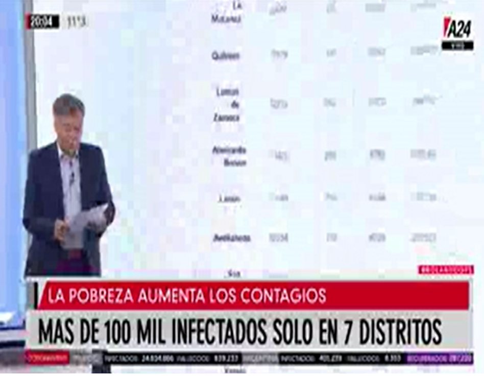 Sin título