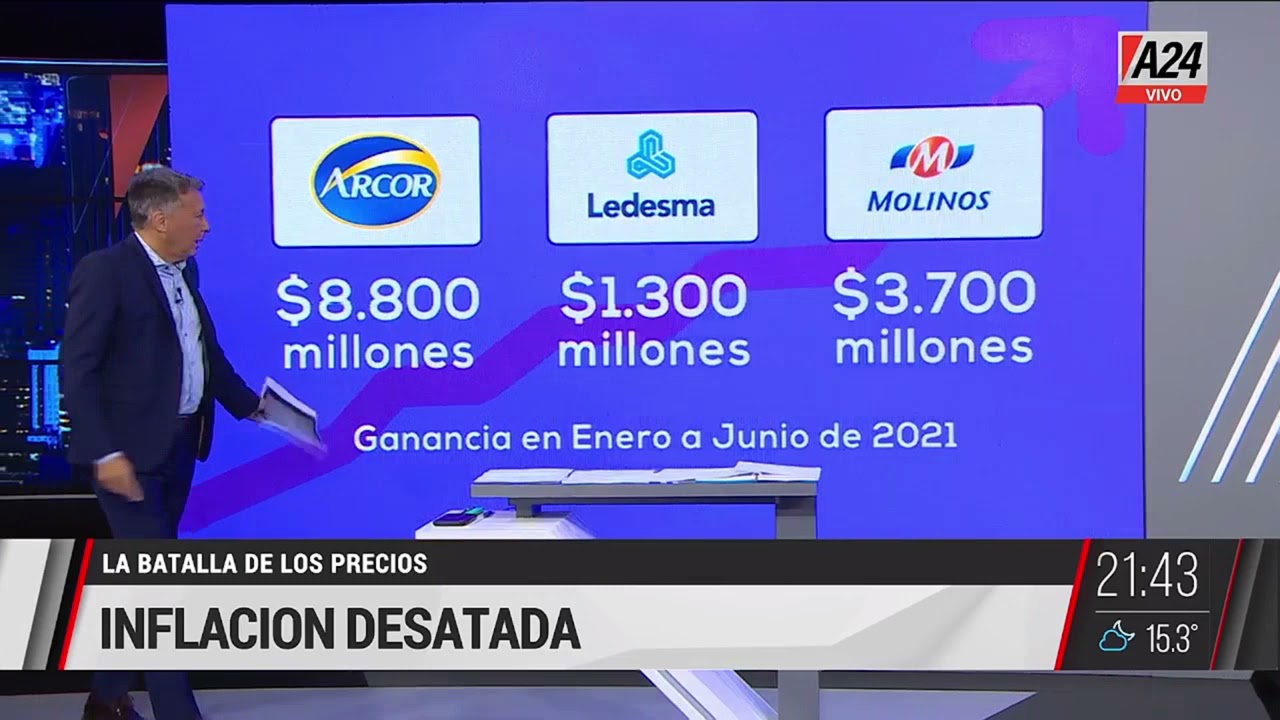 GPS Programa Completo – 22/10/2021