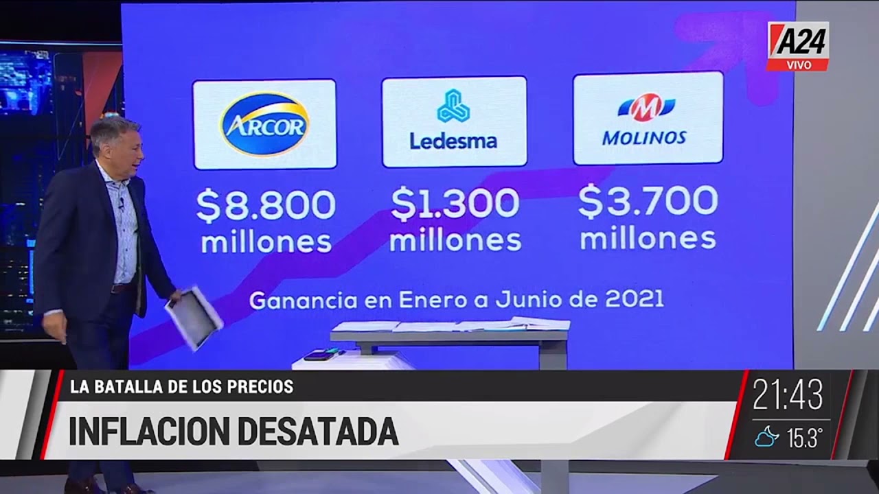 Editorial Rolando Graña: ¡Inflación desatada! – 22/10/2021