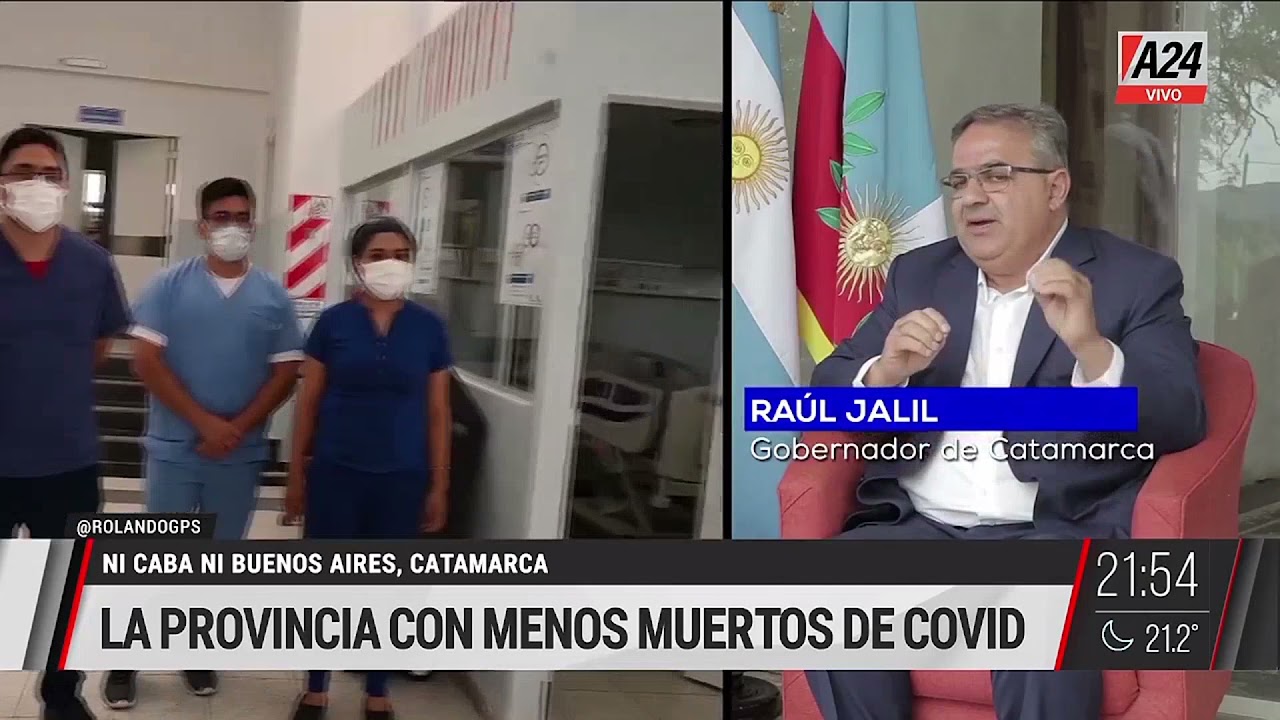 Balance después de la pandemia: Catamarca la mejor provincia – GPS 12/11/2021