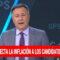 GPS | Cómo afecta la inflación a los candidatos