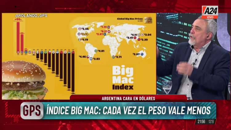 Captura de pantalla 2024-08-05 154217