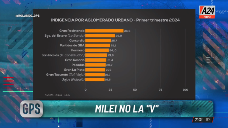 Captura de pantalla 2024-08-12 191830