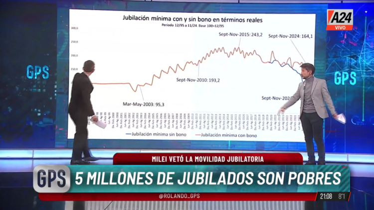 Captura de pantalla 2024-08-26 143638