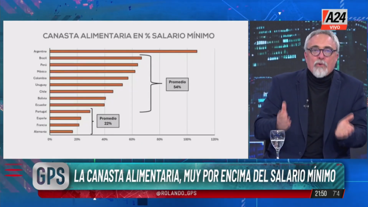 Captura de pantalla 2024-08-26 143755