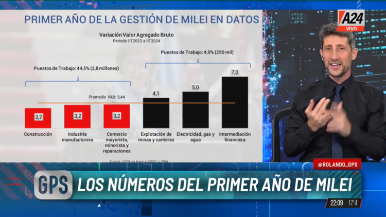 Captura de pantalla 2024-12-09 134411