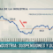 Industria: Suspensiones y quiebras