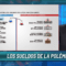 Los sueldos de la polémica